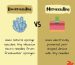 Biomicroneedling vs microneedling