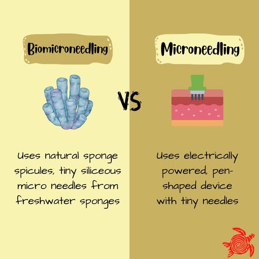Biomicroneedling vs microneedling