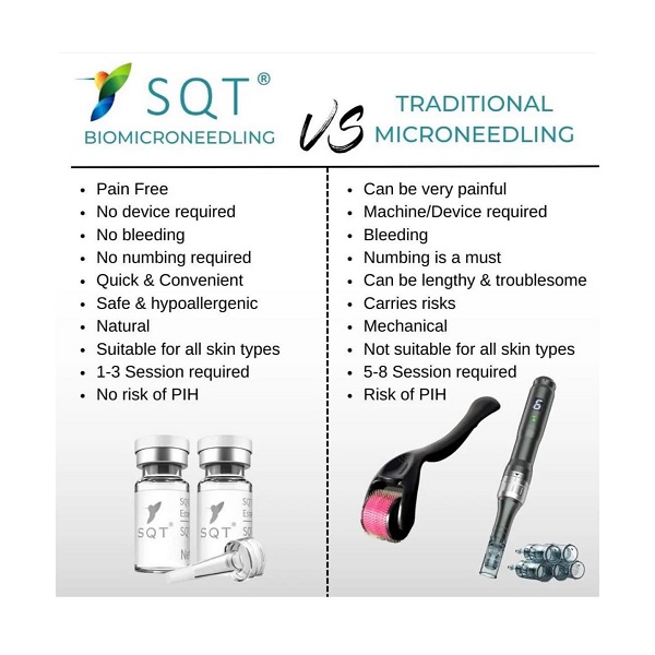 SQT biomicroneedling vs traditional microneedling